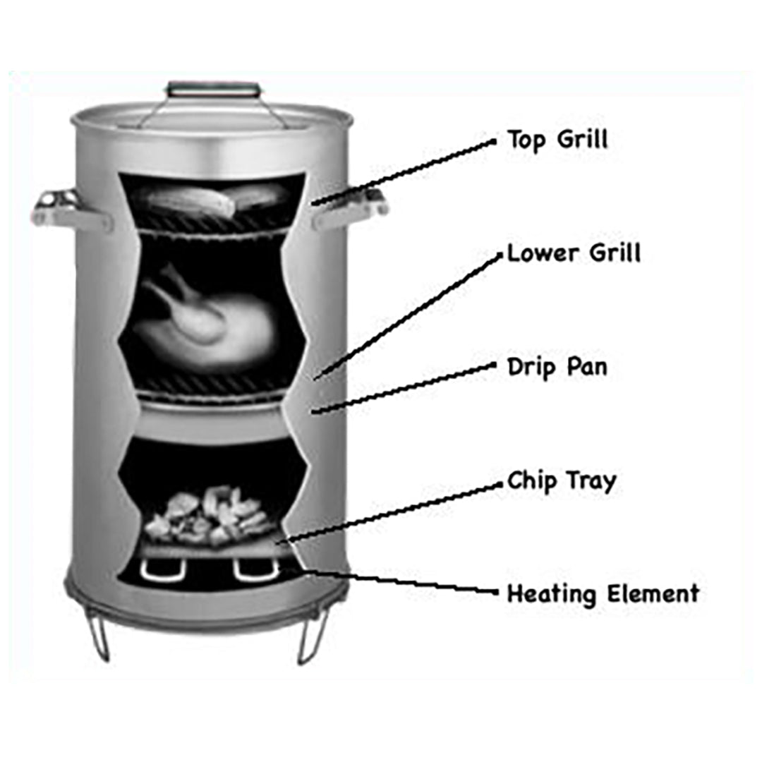 Old Smokey Electric Smoker