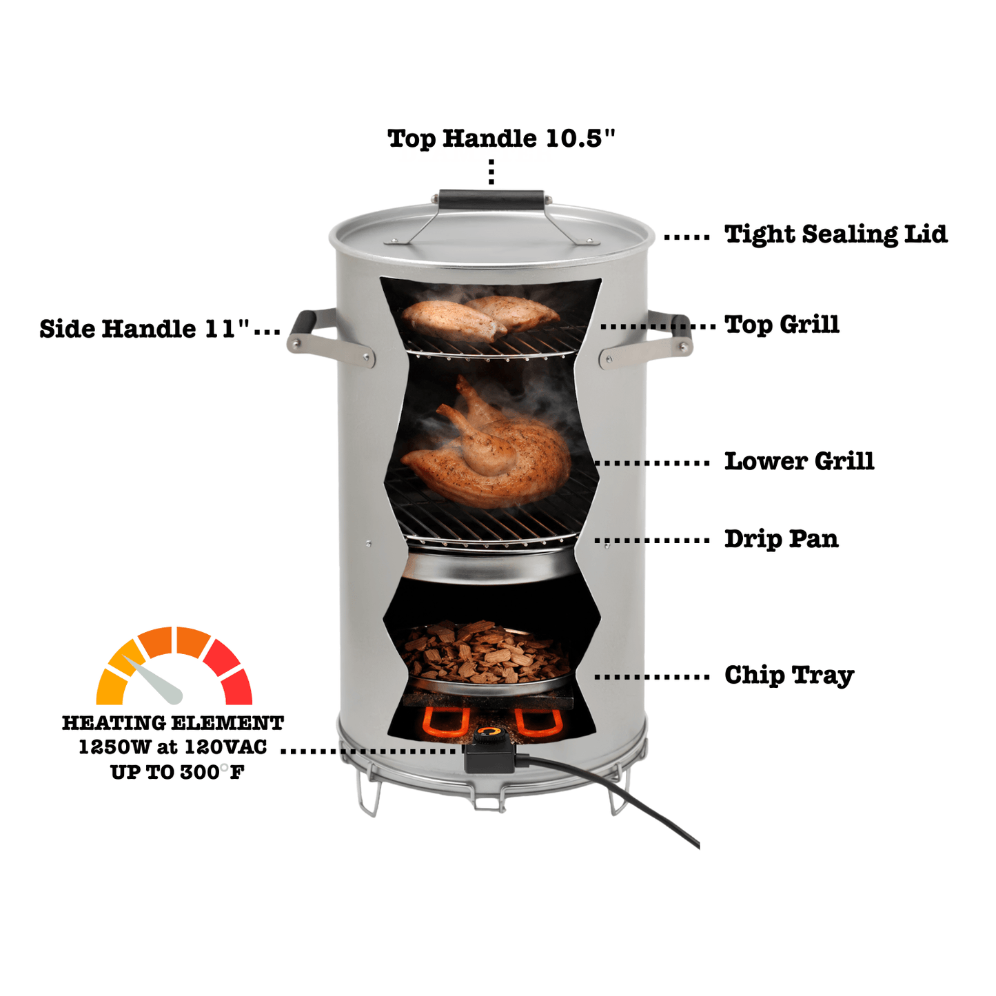 Old Smokey Electric Smoker