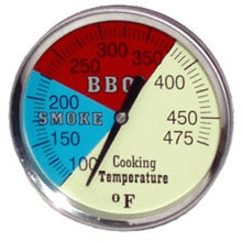 Load image into Gallery viewer, 2&quot; Temperature Gauge BT-1 Add On